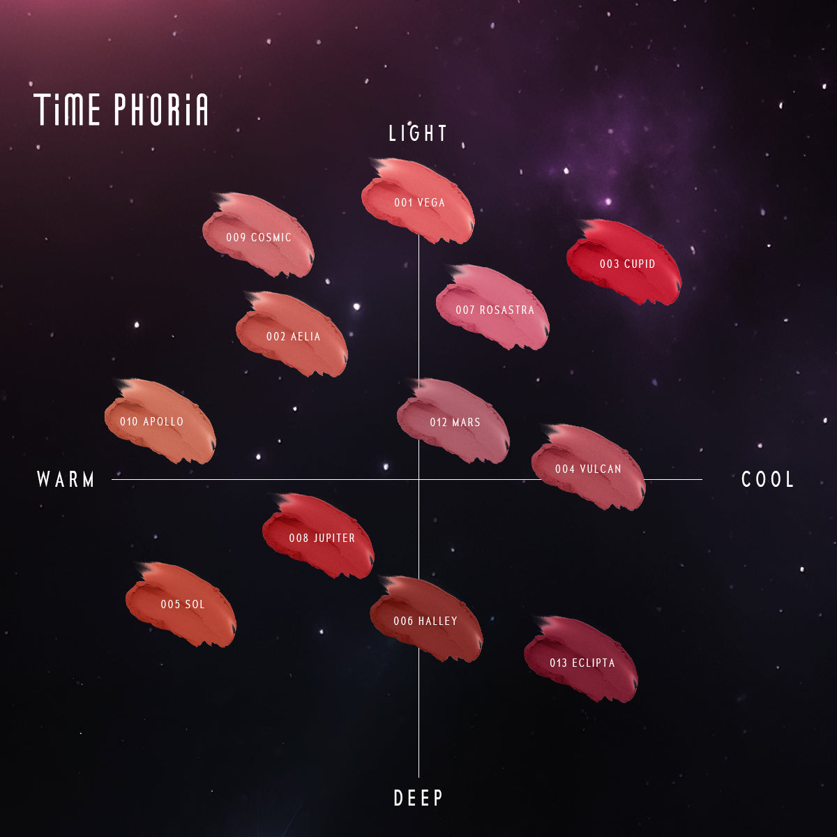 ORBITA 3-IN-1BLURRING POT