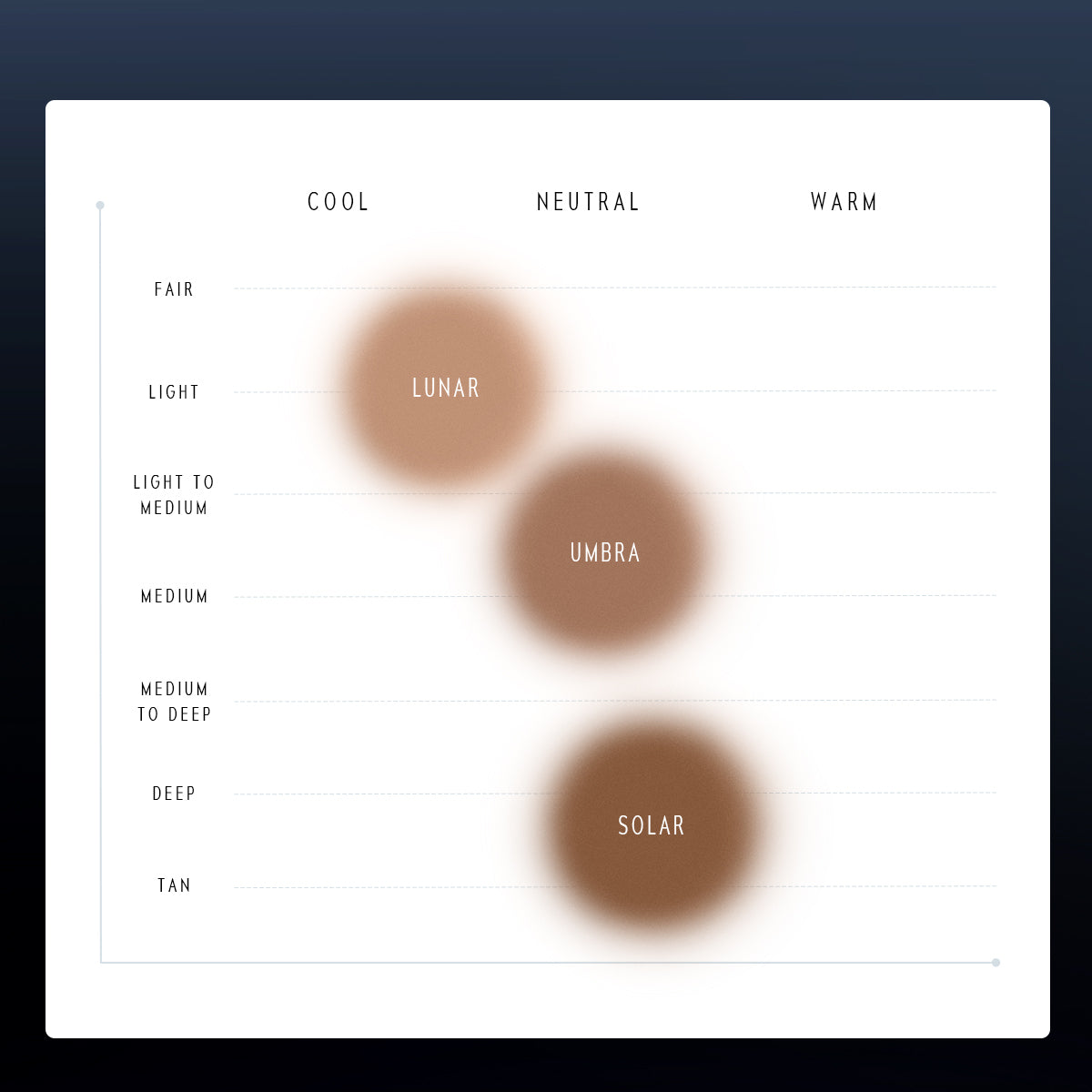 CHISPA ECLIPSE 2 EN 1 CONTORNO FACIAL